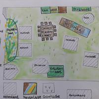Unser Schulgarten-Planung